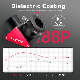 SVBONY SV188P - Espejo dieléctrico con Estrella en Diagonal, 90 Grados de Espejo, 99% de reflectividad con Anillos de compresión de latón (2 Pulgadas)