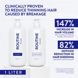Routine Wellness 1 Liter Anti-Thinning Volumizing Shampoo and Conditioner Set for Thinning Hair & Hair Loss - Grow Your Confidence with Biotin & DHT Blockers - 1 Liter Rose Hips Set