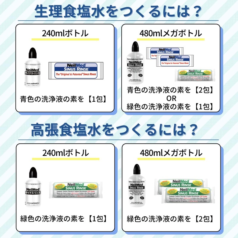 【Manufacturer Exclusive】Sinus Rinse High Salt Concentration Refill 60 Pack