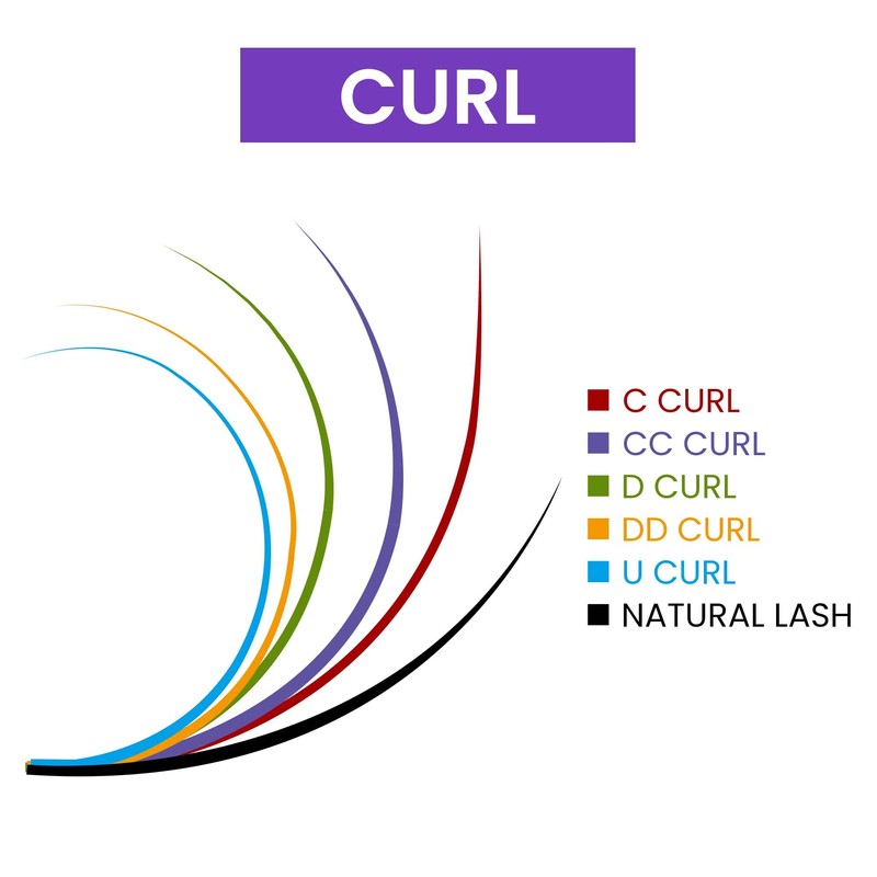 Round Lash Extension 0.05/17MM/CC-Curl Russian Volume Tray Wholesale Supplies,Single Individual