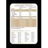 Morlife Plantiful Protein Vanilla Fudge 440g