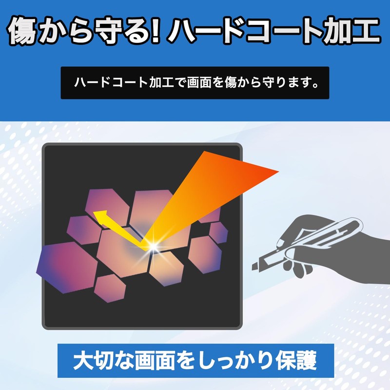 Leipsden SwitchBot Learning Remote Control, FlexBlue Protective Film, Curved Surfaces,