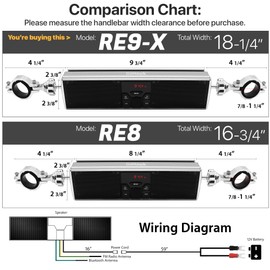GoHawk Motorcycle Speakers Bluetooth Waterproof with LED Lights, AUX/FM Radio Stereo Sound System Built-in Amplifier, USB MP3 Music Player for Motorcycle, ATV
