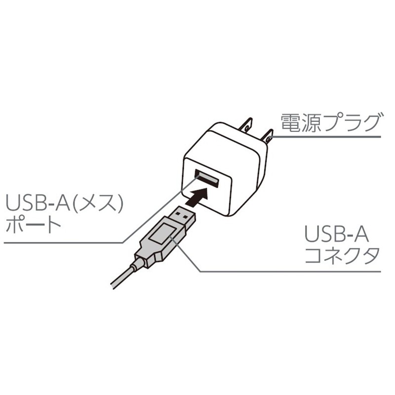 Elecom Audio AC Charger/CUBE/1A Output/USB1P/Black