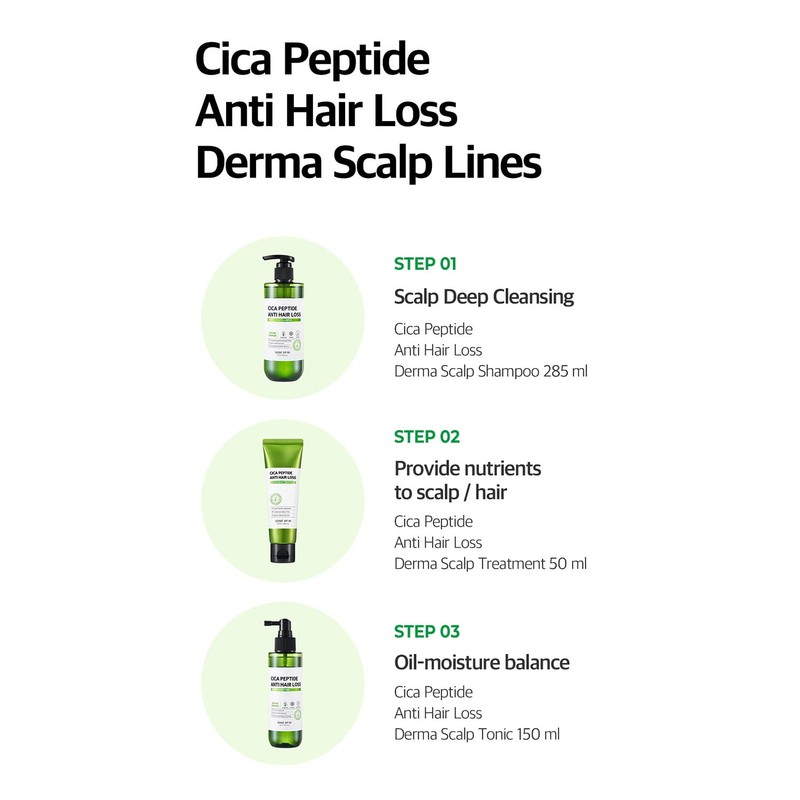 [SOME BY MI] Cica Peptide Anti Hair Loss Derma Scalp