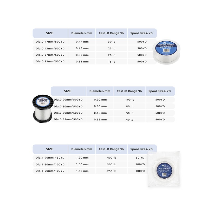 BLUEWING Monofilament Fishing Line Clear Invisible Thin Diameter Fishing String