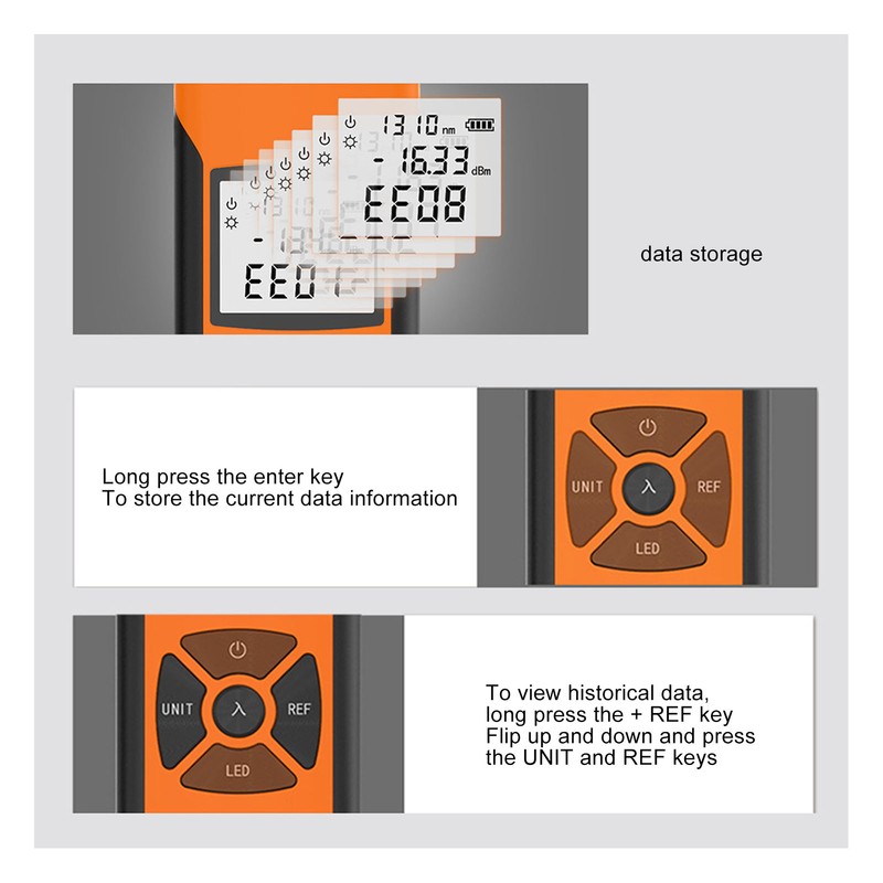 Mini Optical Power Meter High Accuracy Rechargeable Portable Fiber Optic