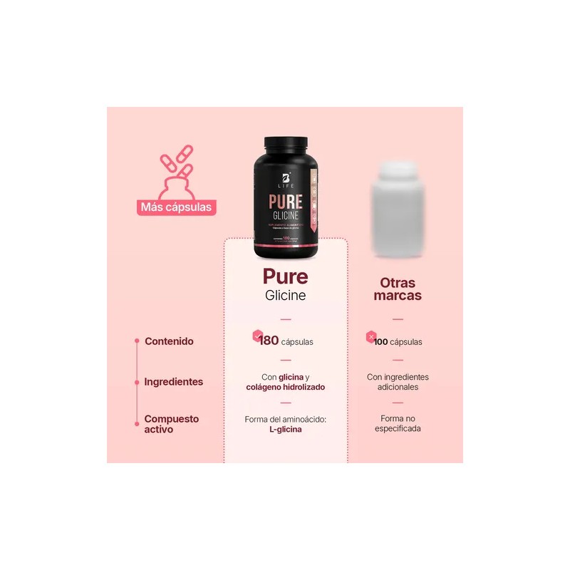 Glicina Pura 1000 Mg Adicionada Con Colágeno 180 Cáps B