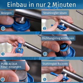 Küfner Care PURE ACQUA Water Filter, Pack of 2, Suitable for M22 / M 24 Aerator for Clean and Pure Water from the Tap