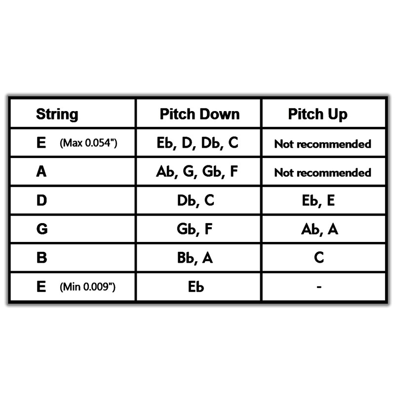 Pitch Key Quick Change Alternative Tuning For Guitar