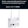 R311 Pro 4G WiFi Router 300Mbps Multi Device Support 4G