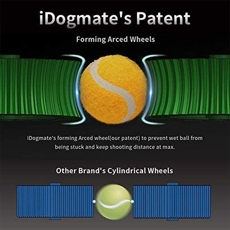 IDOGMATE Small Interactive Ball Launcher with Rechargeable, Automatic Dog Ball