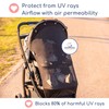 IntiMom Stroller Sun Shade - Universal UV Protection Cover for