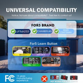 1 for 877MAX 877LM Universal LiftMaster Garage Door Opener Keypad 3-Year-Warranty