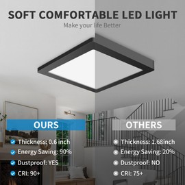 mw 12 Inch Square Black Ceiling Light, 24W 120V, 3000K/4000K/5000K, Dimmable Slim LED Ceiling Light, Ceiling Light Fixtures for Bedroom, Kitchen, Hallway, Laundry, ETL Listed, Each Side is 11.38"