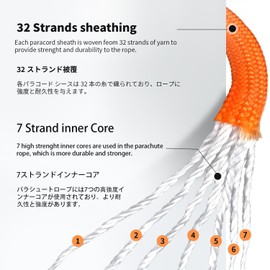 Paracord 110 lb, Tactical Parachute Cord Thickness 5/32Inch, 7-Strand Core para Cord Lanyard, Strong Heavy-Duty Rope for Outdoor Camping Gear Tent Rope Handle Wraps, Orange