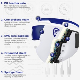 Boxing Head Guard Kick Boxing Head Protection Rex Leather Color Blue & White (White/Blue, X-Large)