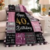 40th Birthday Gifts for Women, Wife Birthday Gifts for 40