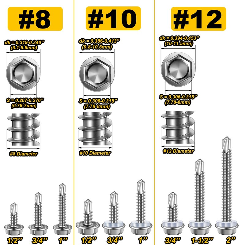 Mywish 410 Stainless Steel Self Tapping Screws for Metal, 385