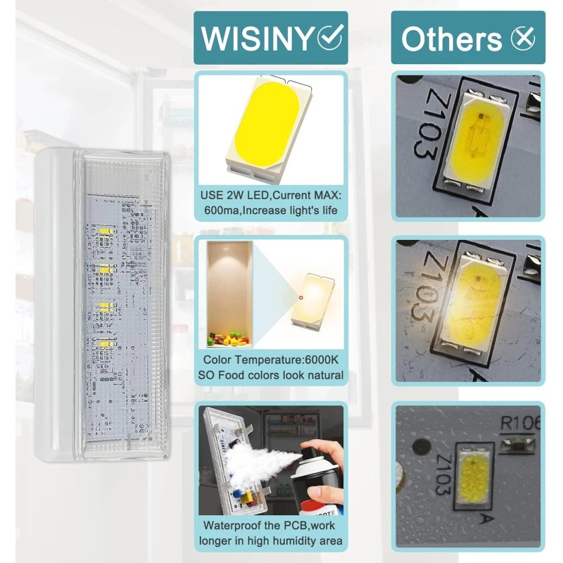 Whirlpool LED Light for Kenmore 10651122211 10641153211 10651123211 1065179941 10651129212