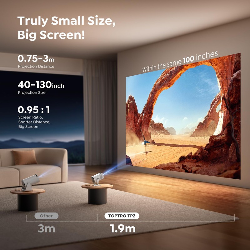 TOPTRO Mini Projector 1080P 4K Supported【Android 13 & Short Throw】
