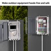 Animacyn ABS Electrical Junction Box, Ventilated Design, Cable Grommets, IP65