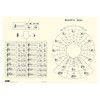 Original Clear File Parallel Tuning File PRSP-3