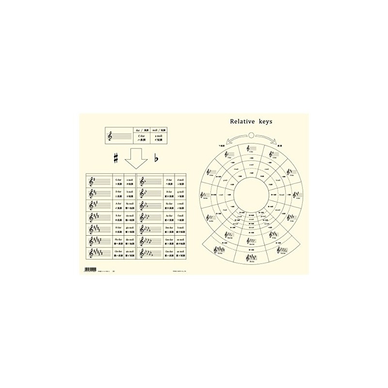Original Clear File Parallel Tuning File PRSP-3