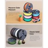 SUNLU High Speed PLA Classic 3D Filament 1.75mm,600mm/s High Toughness