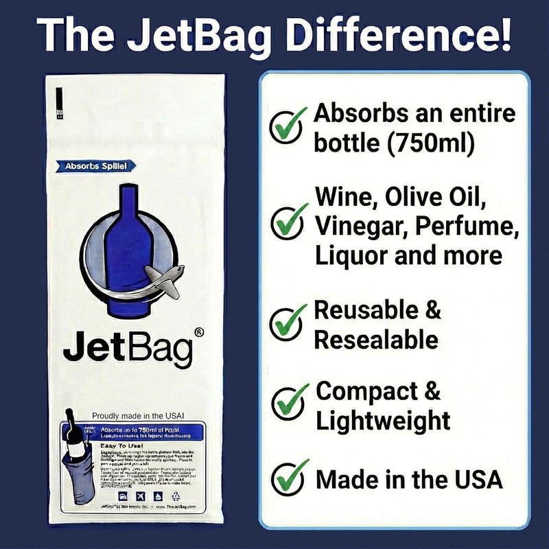 JetBag Bold - The Original ABSORBENT Wine Bottle Travel Protector