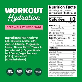 Waterboy- Hidratacin de entrenamiento  Paquetes de Polvo de Electrolitos Sin Azcar de 2,960mg  LGlutamina  Vitaminas  No Su                           