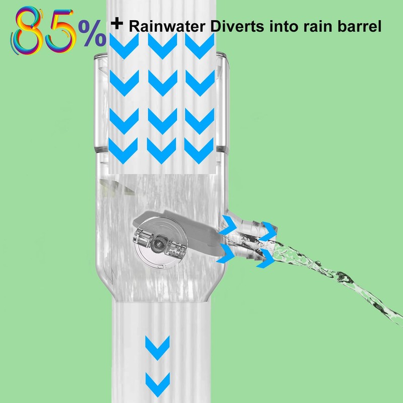 Downspout Diverter, Rainwater Diverter Fits for 3"x4" Oversize Downspout and