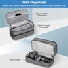 SITHON Travel Case for Shark FlexStyle/SpeedStyle Styler/HyperAir Dryer, Double-Layer Water
