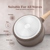 AIKENBBKK 1.5 Quarts Ceramic Nonstick Saucepan with Lid, Small Sauce