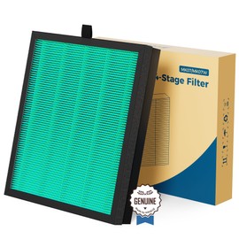AROEVE MK07 Air Filter Pet Allergy Replacement 4-in-1 Air Purifier Filter, Efficiency Activated Carbon for Dust Pollen Lint Smoke Pet Dander Version (1 Pack)