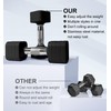 20LBS Adjustable Dumbbell Set, 4 in 1 Free Weights Dumbbells