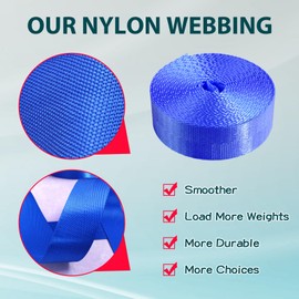 Grosun 3.3 Yards Nylon Webbing 1 inch 1.5 inch 2 inch Webbing Nylon Strap Backpack Straps Belt, 10 25 50 3.3 Yards Webbing (White, 1 inch)