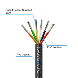 65.6FT 20 Gauge Wire 3 Conductor, 20AWG Electrical Wire, 20/3 Oxygen Free Stranded Tinned Copper Wire, Flexible PVC Cord Insulated Low Voltage Cable for LED Strip Lamp Light Automotive