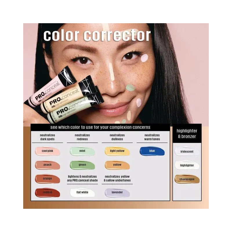 LA Girl Pro Concealer Correctors, GC968 Flat White corrector -