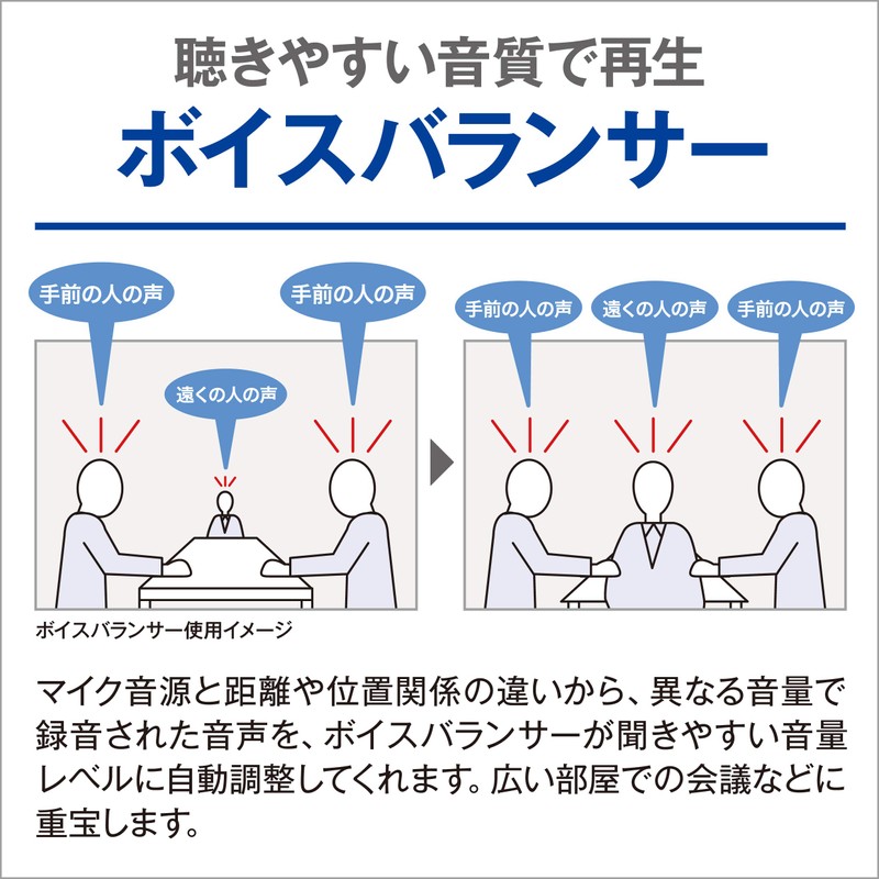 Olympus OLYMPUS Voice Trek V-872 Stereo IC Recorder, White, 4GB