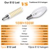 TRIJZHOU E12 Led Bulbs Replacement 120V 100W Halogen Candelabra, E12