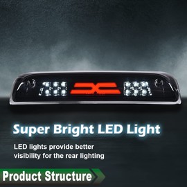 GRAND ORANGE LED 3rd Brake Light Compatible with 2014-2020 Chevy Silverado 1500/15-20 Chevy Silverado 2500HD 3500HD/14-20 GMC Sierra 1500/2015-2020 GMC Sierra 2500HD 3500HD