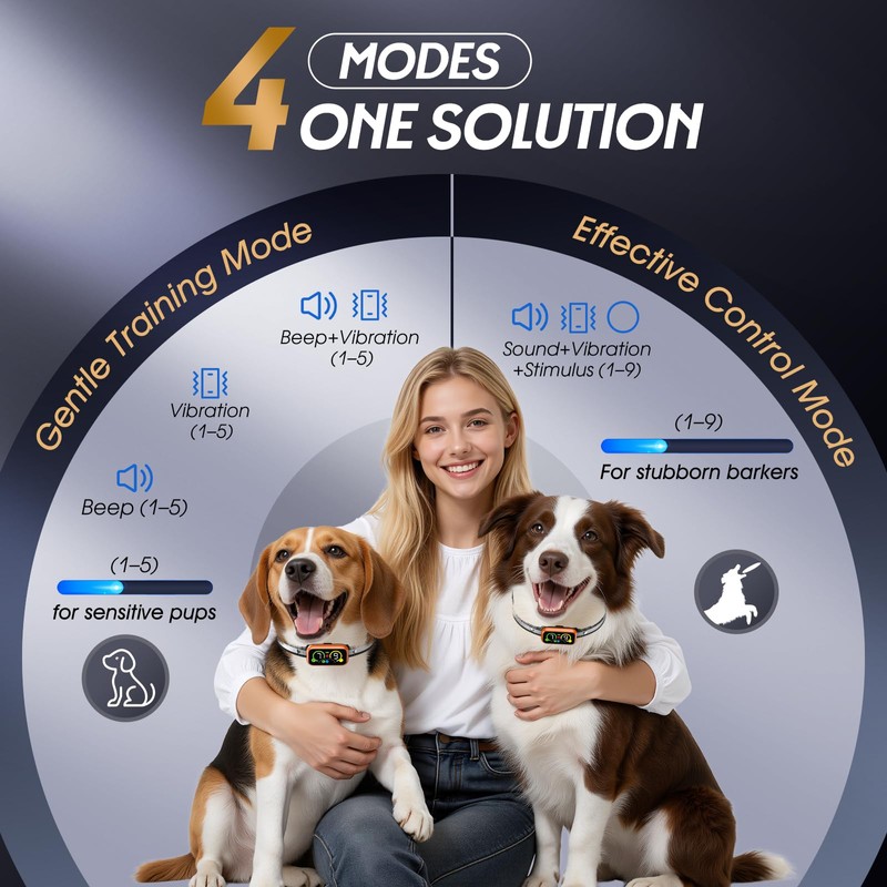 Dog Bark Collar Pro, Instant Bark Solution, Smart Anti Barking