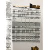 Caterpillar 2024 Product Line heavy equipment POSTER 24X 36" bulldozer