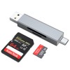 EMAGIE Lector de Tarjetas SD - Múltiplecon OTG y 480Mbps