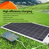 30W Solar Panel 5V Dual USB Monocrystalline Silicon Solar Cell