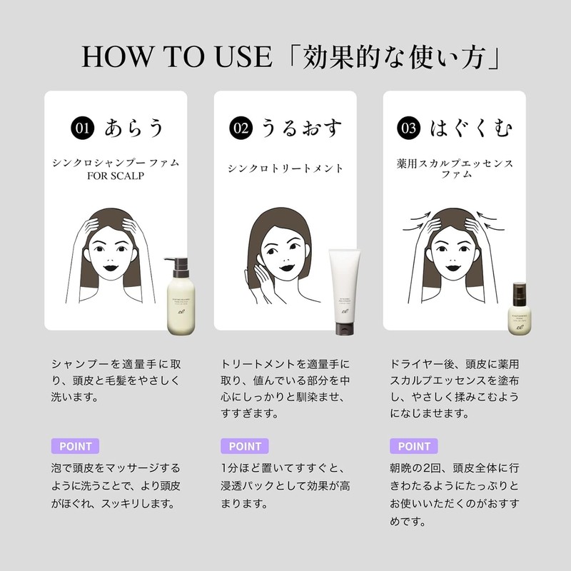 【Official】ELECTRON (エレクトロン) Synchro Shampoo Femme 300ml & Synchro Treatment Bottle