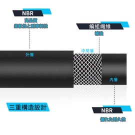 Fuel Hose, Gasoline Hose, Inner Diameter 0.4 inch (10 mm), Outer Diameter 0.6 inch (16 mm), Total Length 9.8 ft (3 m), High Performance Rubber Hose, Fuel Hose, Pressure Resistant, Waterproof,