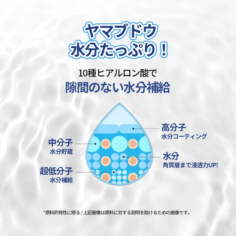 SUNGBOON Yamabu Dougita C Dark Spot Cream (Tube) 1.7 fl
