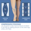Medical Compression Tights with Compression / Unisex 16-18 mmHg XS